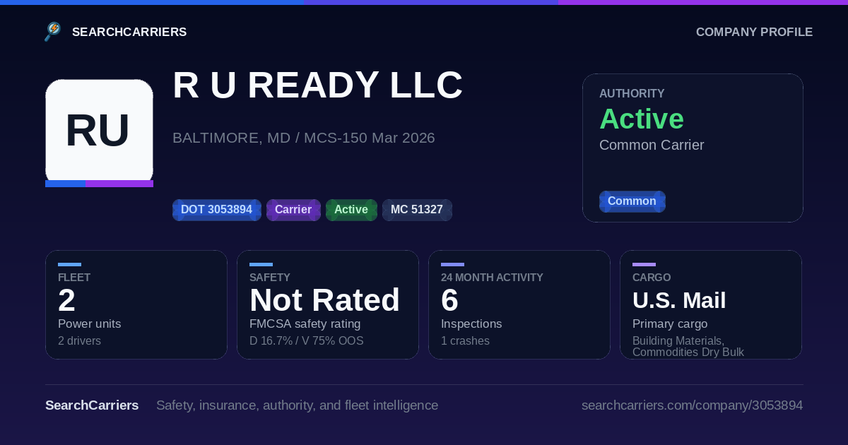 R U READY LLC (DOT 3053894) - SearchCarriers