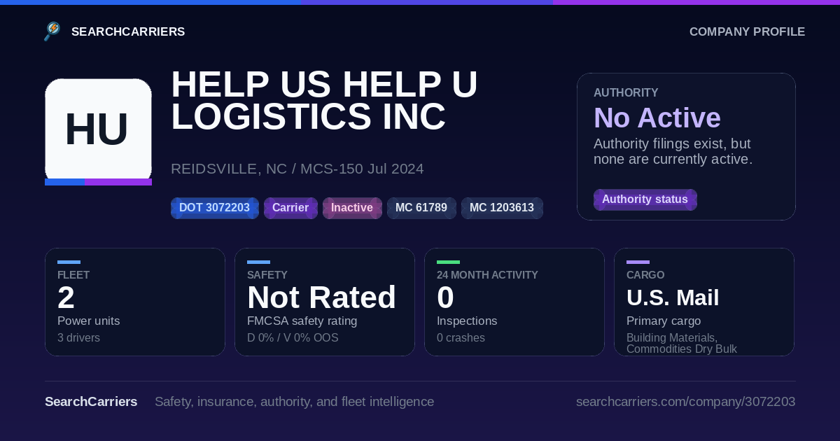 HELP US HELP U LOGISTICS INC (DOT 3072203) - SearchCarriers