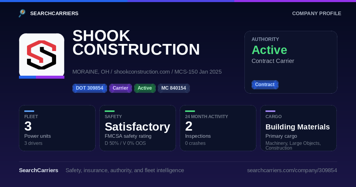 SHOOK CONSTRUCTION CO (DOT 309854) - SearchCarriers
