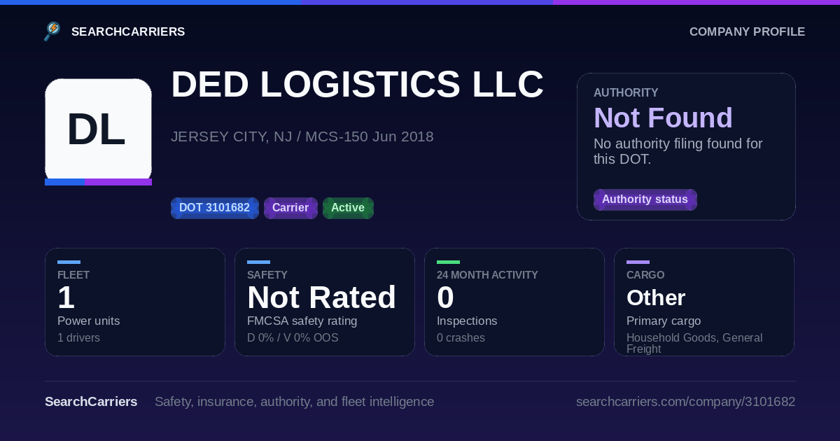 DED LOGISTICS LLC (DOT 3101682) - SearchCarriers