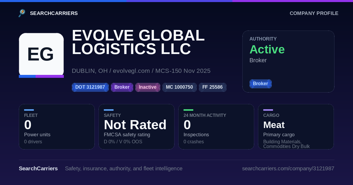 EVOLVE GLOBAL LOGISTICS LLC (DOT 3121987) - SearchCarriers