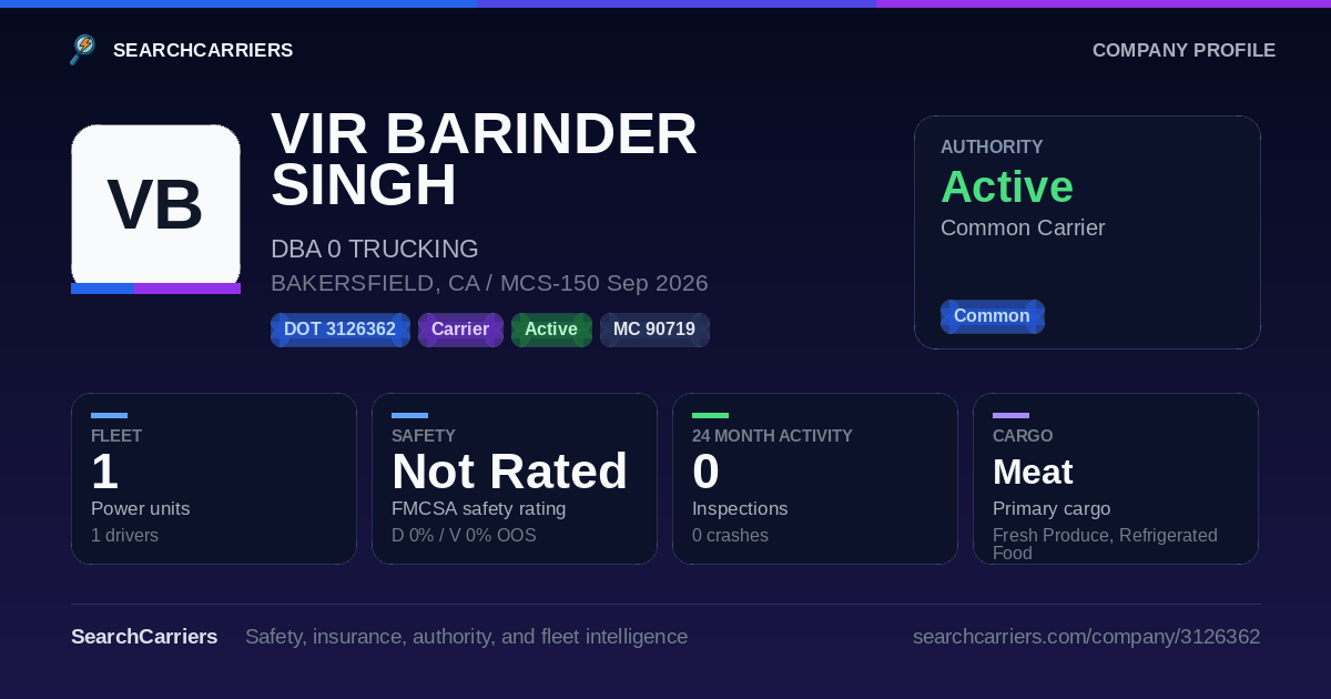 VIR BARINDER SINGH (DOT 3126362) - SearchCarriers