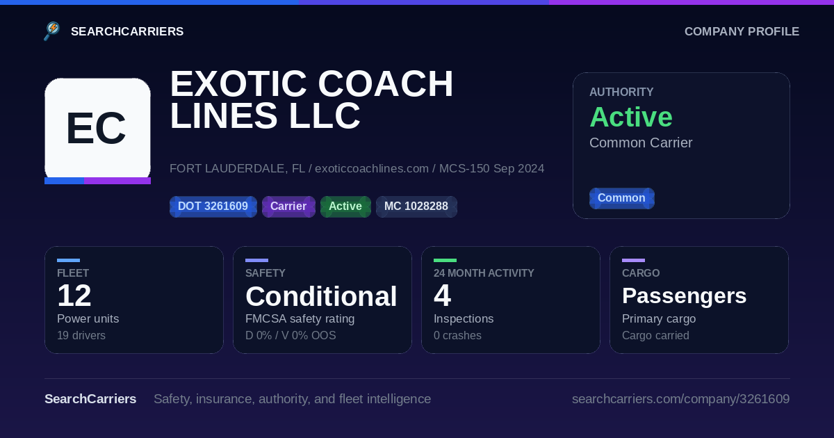 EXOTIC COACH LINES LLC (DOT 3261609) - SearchCarriers