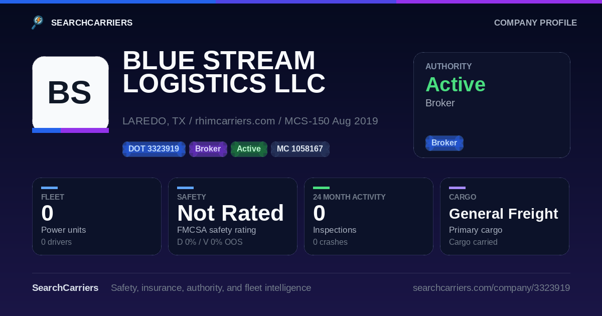 BLUE STREAM LOGISTICS LLC (DOT 3323919) - SearchCarriers