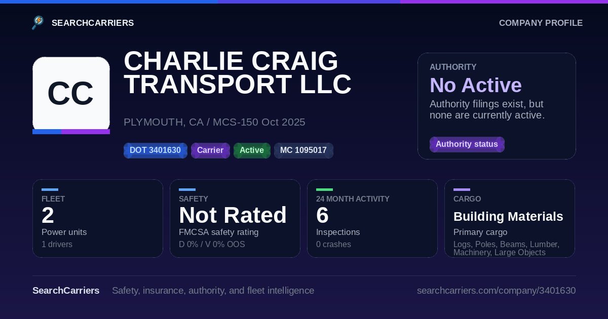 CHARLIE CRAIG TRANSPORT LLC (DOT 3401630) - SearchCarriers