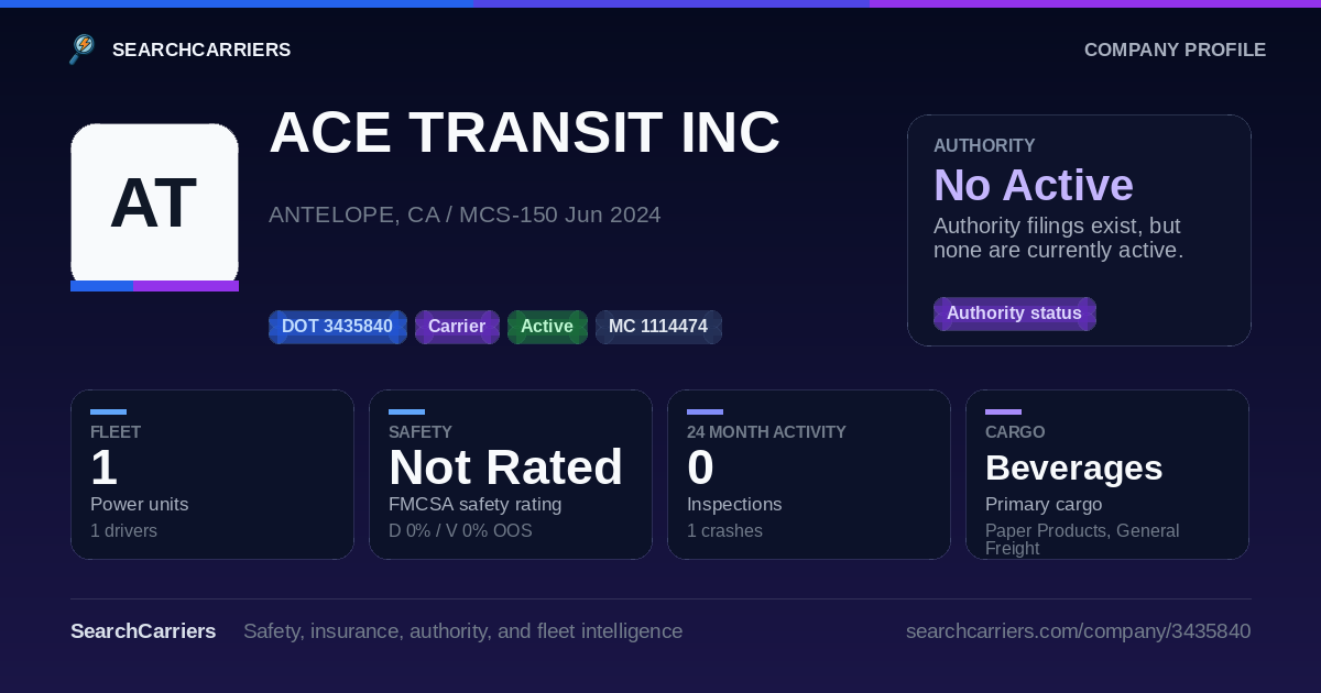 ACE TRANSIT INC (DOT 3435840) - SearchCarriers