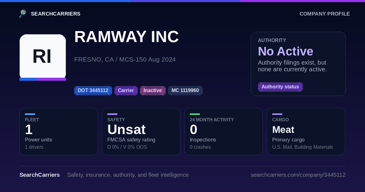RAMWAY INC (DOT 3445112) - SearchCarriers