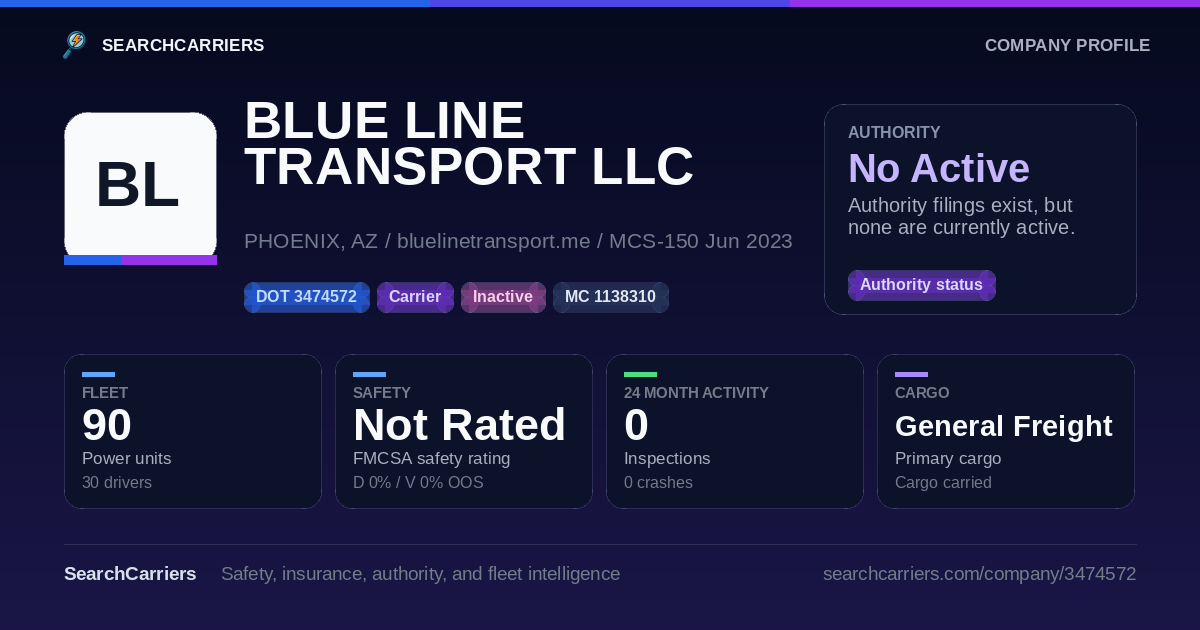 BLUE LINE TRANSPORT LLC (DOT 3474572) - SearchCarriers