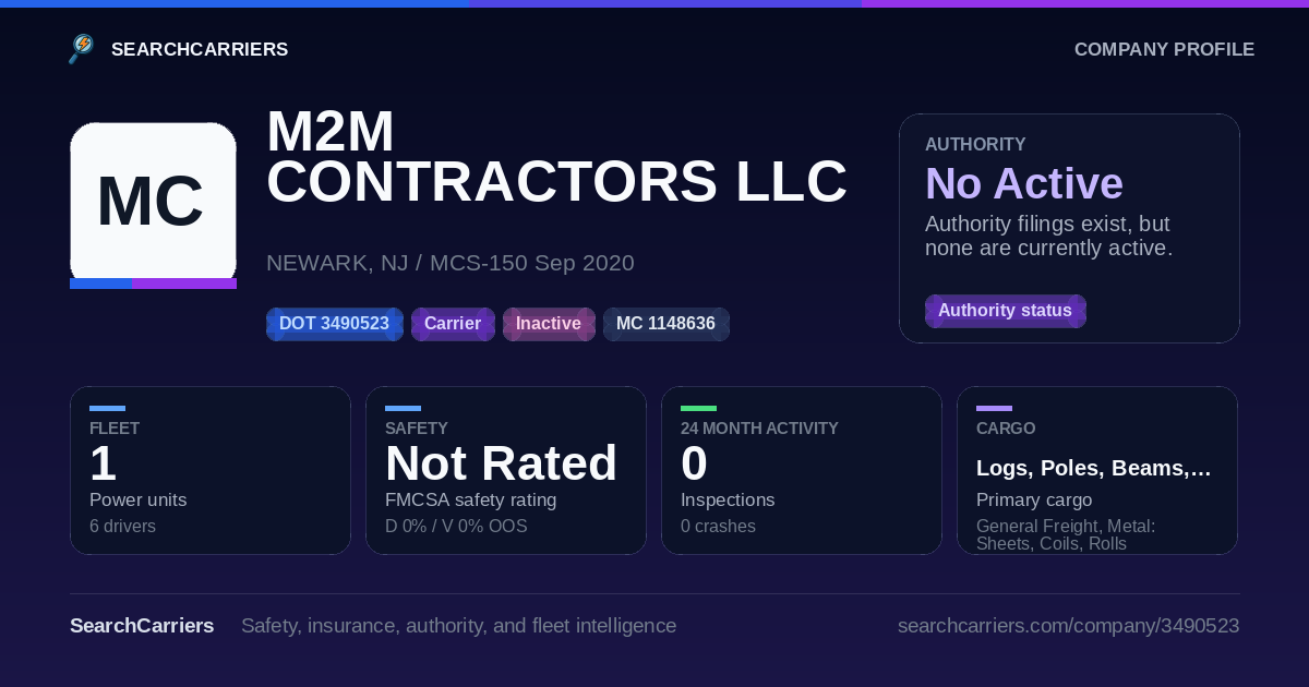 M2M CONTRACTORS LLC (DOT 3490523) - SearchCarriers