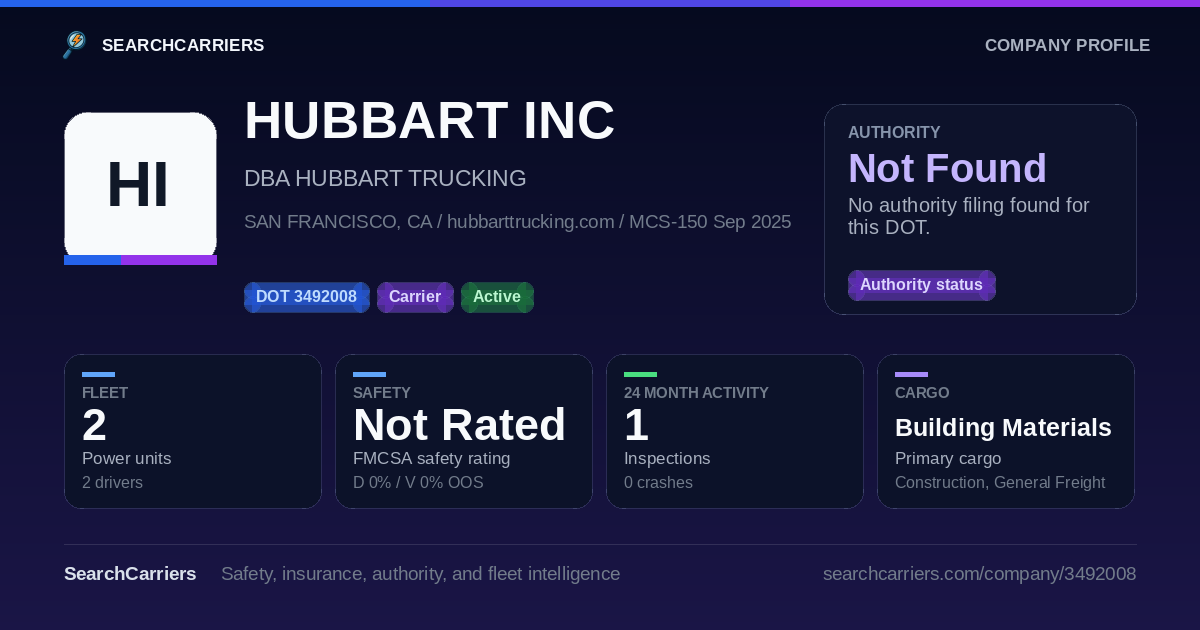 HUBBART INC (DOT 3492008) - SearchCarriers
