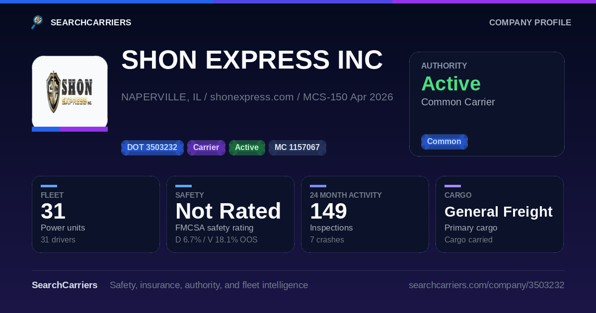 SHON EXPRESS INC (DOT 3503232) - SearchCarriers