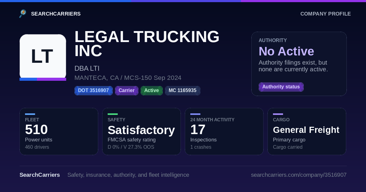 LEGAL TRUCKING INC (DOT 3516907) - SearchCarriers