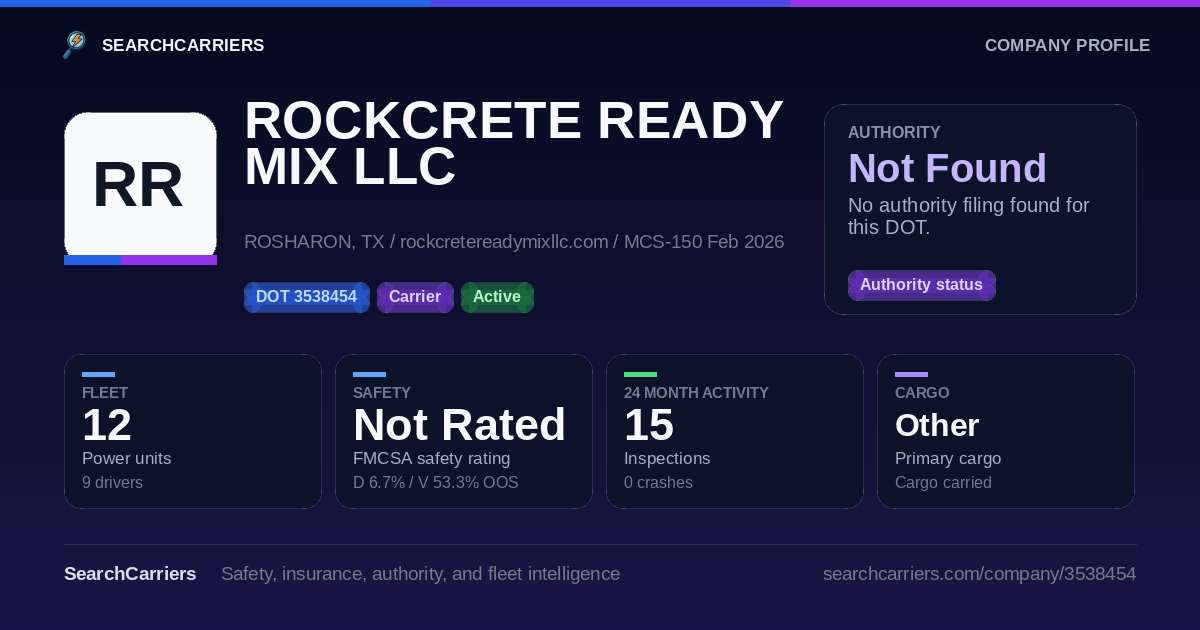 ROCKCRETE READY MIX LLC (DOT 3538454) - SearchCarriers