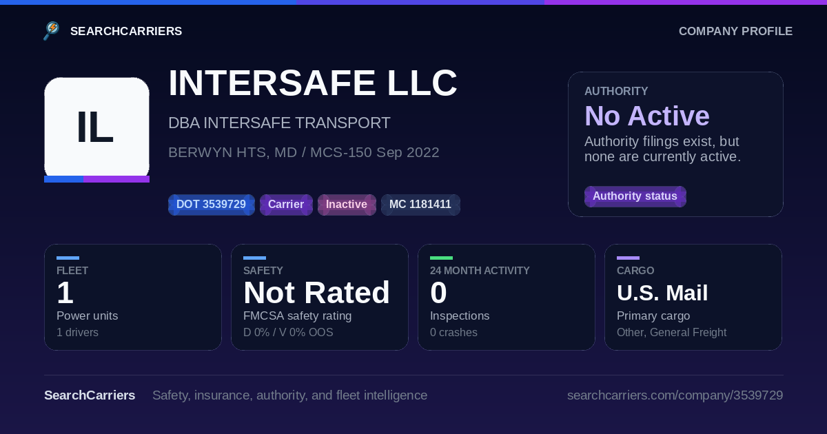 INTERSAFE LLC (DOT 3539729) - SearchCarriers