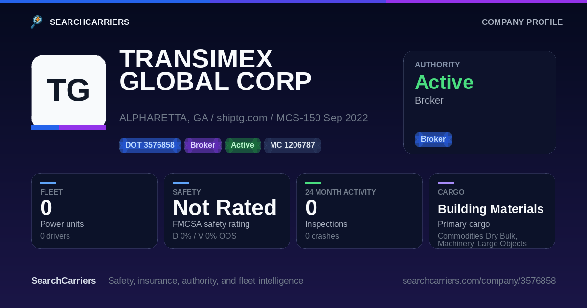 TRANSIMEX GLOBAL CORP (DOT 3576858) - SearchCarriers