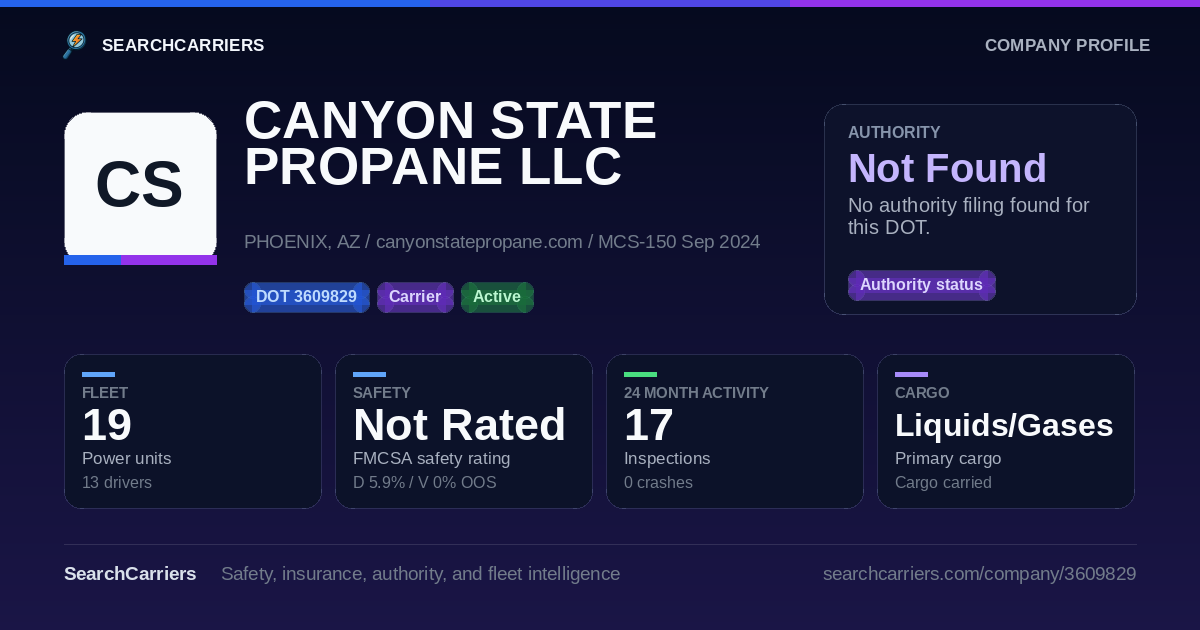 CANYON STATE PROPANE LLC (DOT 3609829) - SearchCarriers