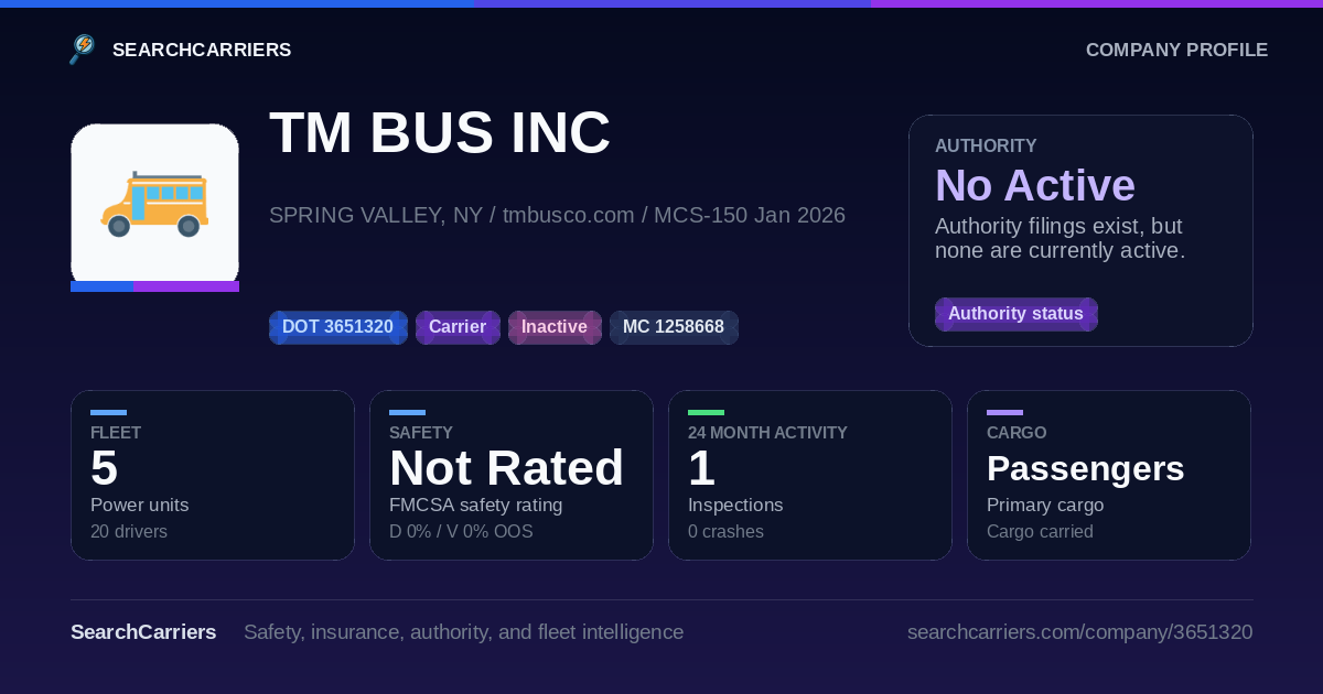 TM BUS INC (DOT 3651320) - SearchCarriers