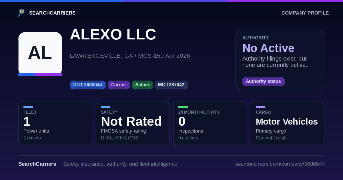 ALEXO LLC (DOT 3680944) - SearchCarriers