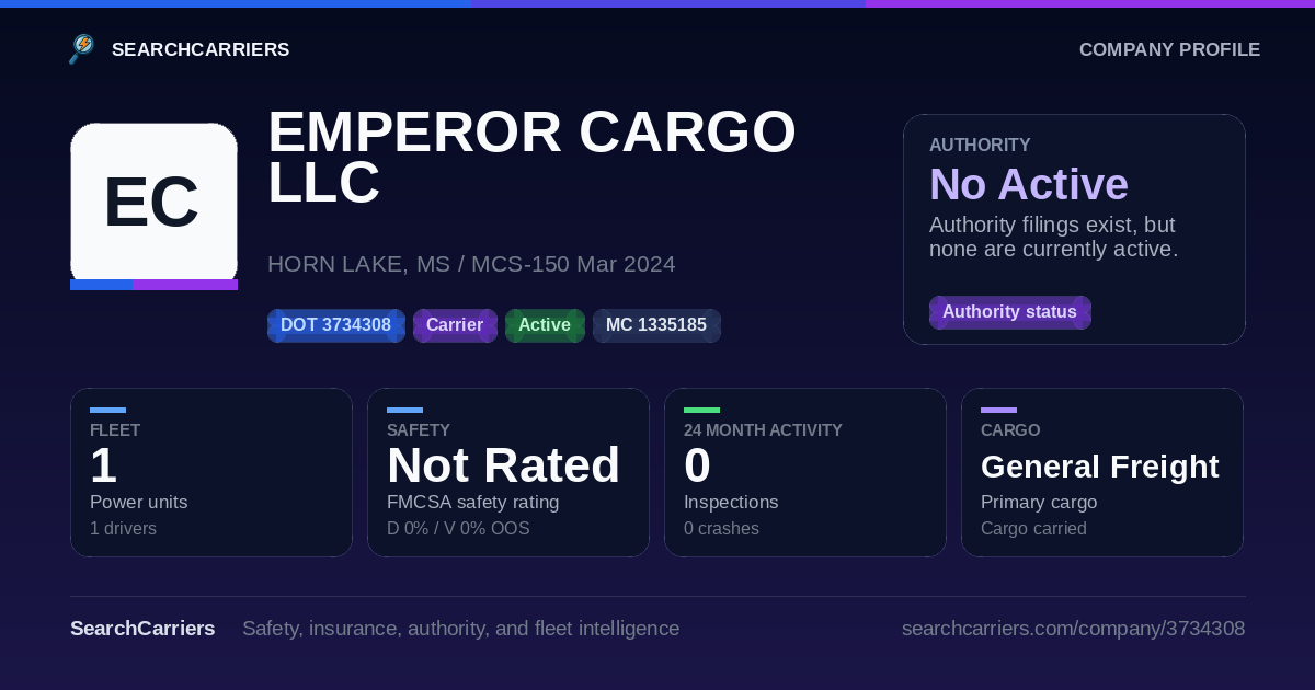 EMPEROR CARGO LLC (DOT 3734308) - SearchCarriers