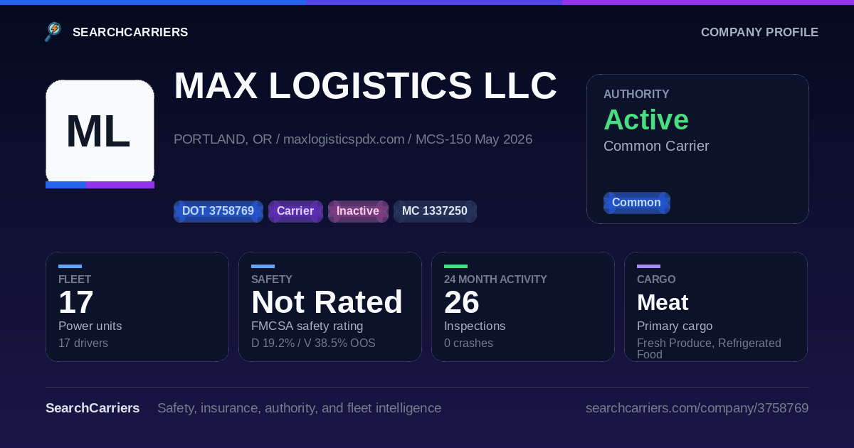 MAX LOGISTICS LLC (DOT 3758769) - SearchCarriers