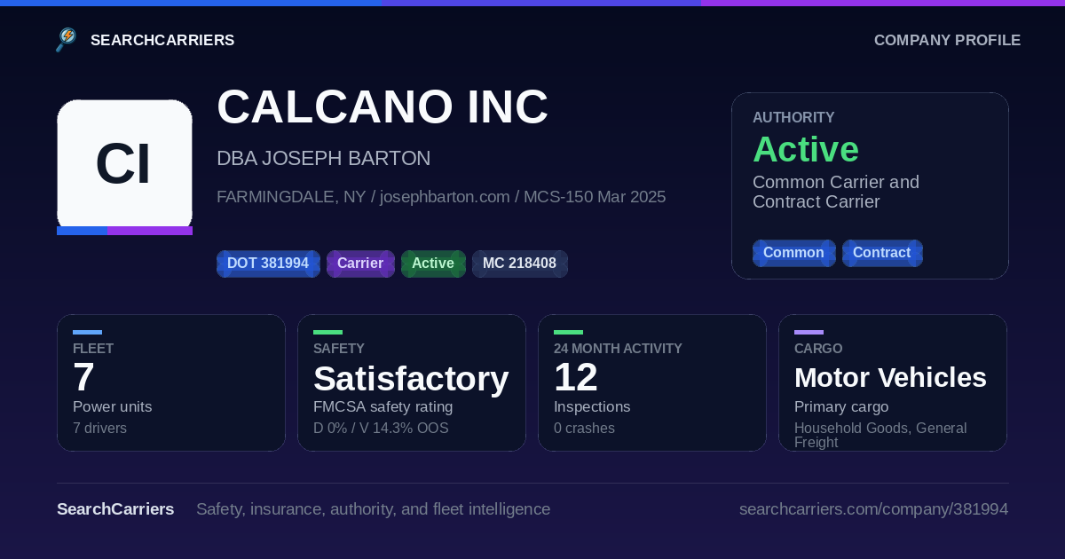 CALCANO INC (DOT 381994) - SearchCarriers