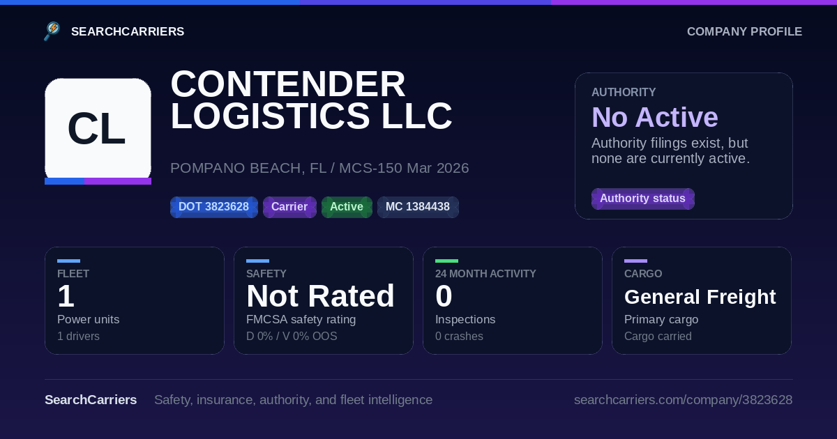 CONTENDER LOGISTICS LLC (DOT 3823628) - SearchCarriers