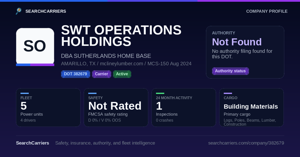 SWT OPERATIONS HOLDINGS COMPANY LLC (DOT 382679) - SearchCarriers