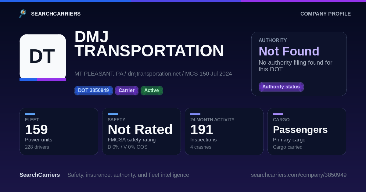 DMJ TRANSPORTATION INC (DOT 3850949) - SearchCarriers