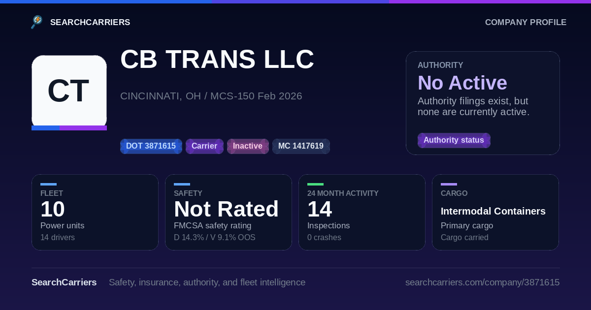 CB TRANS LLC (DOT 3871615) - SearchCarriers