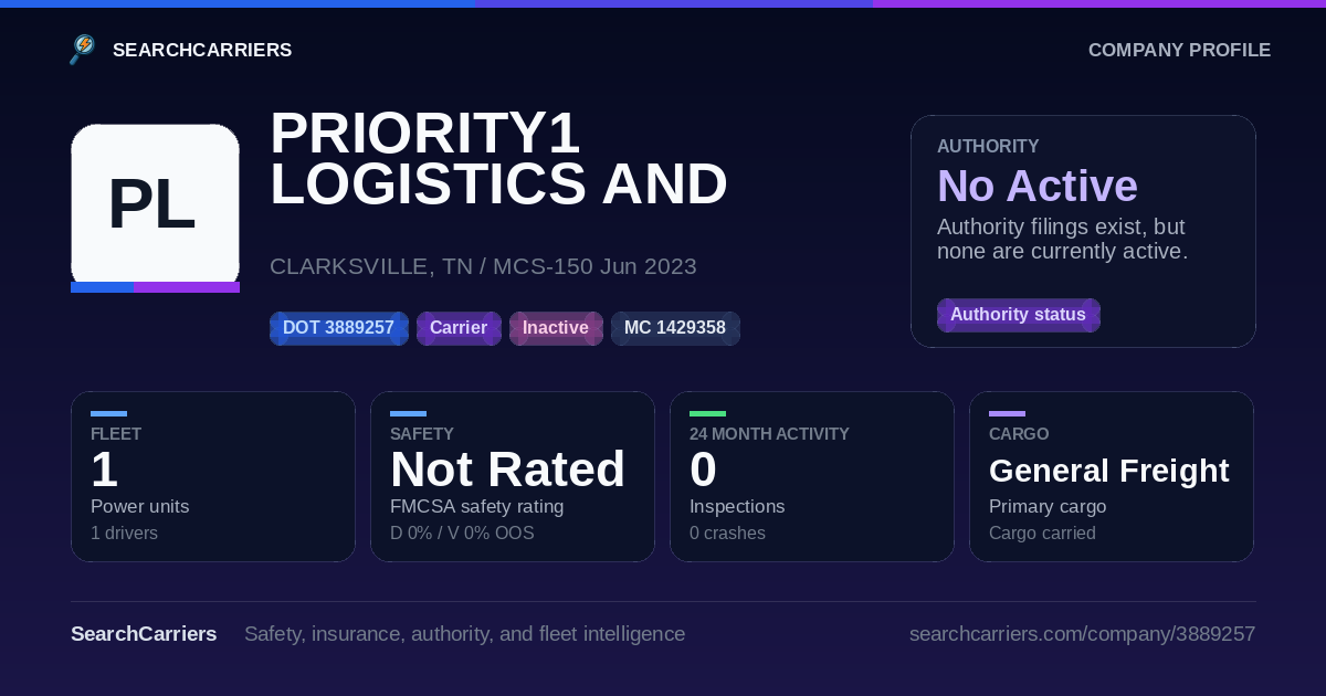 PRIORITY1 LOGISTICS AND DISTRIBUTION LLC (DOT 3889257) - SearchCarriers