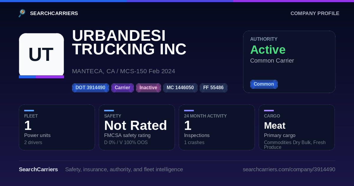 URBANDESI TRUCKING INC (DOT 3914490) - SearchCarriers
