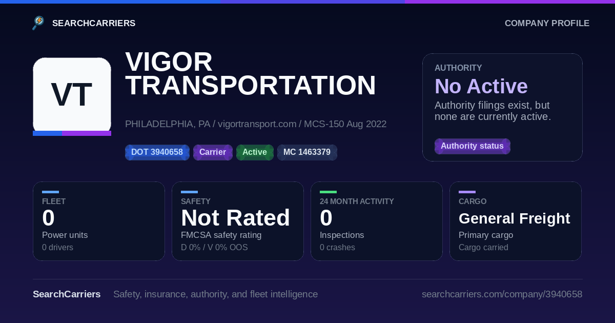 VIGOR TRANSPORTATION INC (DOT 3940658) - SearchCarriers