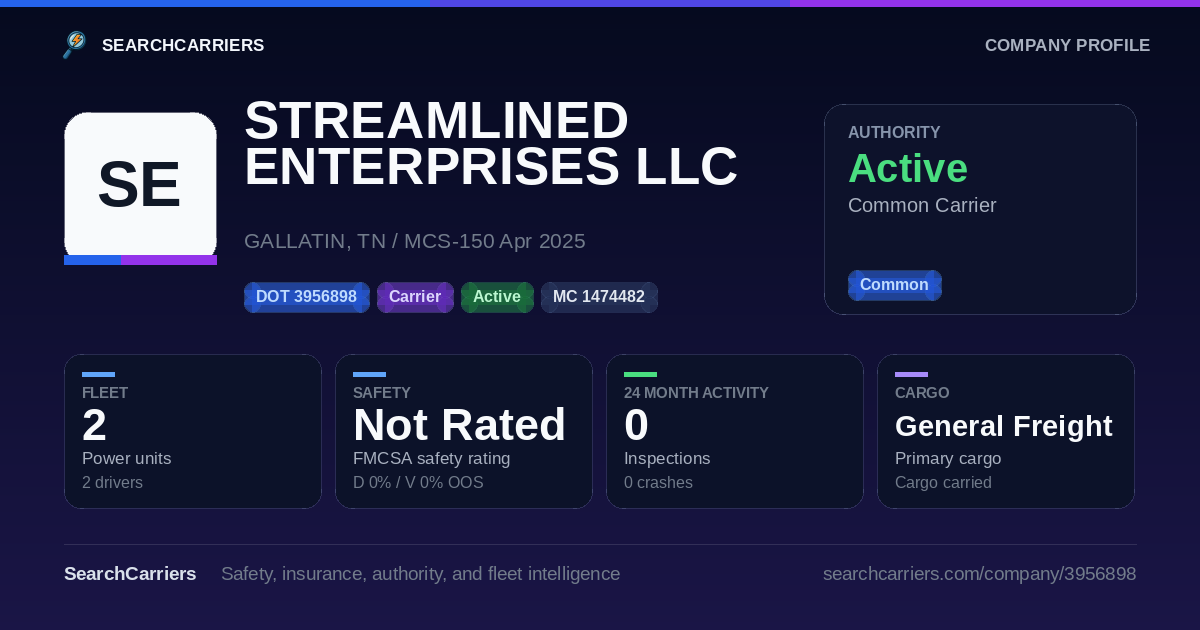 STREAMLINED ENTERPRISES LLC (DOT 3956898) - SearchCarriers