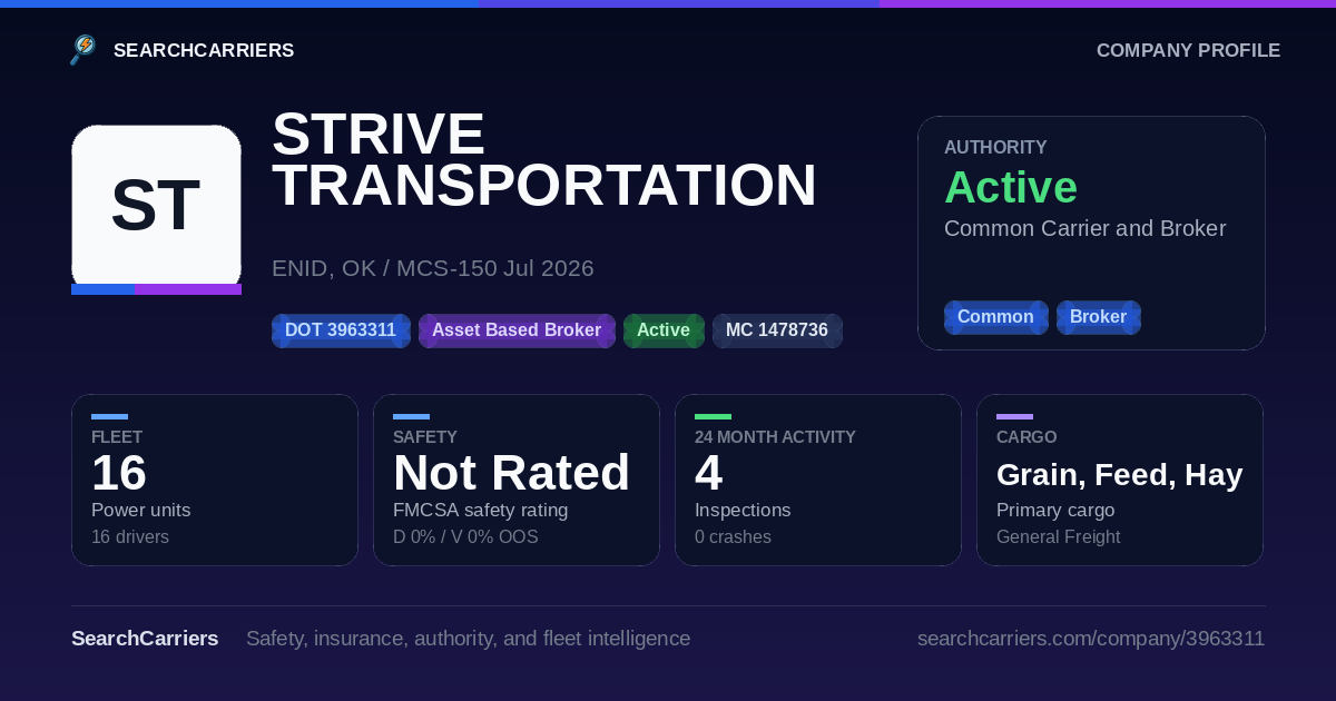 STRIVE TRANSPORTATION LLC (DOT 3963311) - SearchCarriers