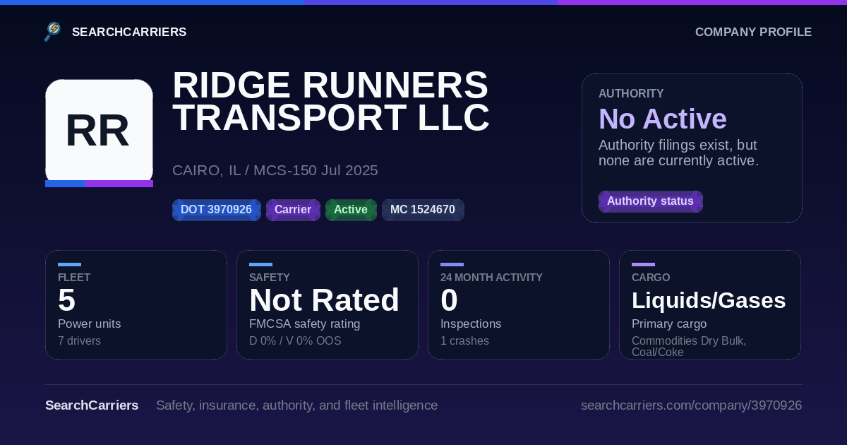RIDGE RUNNERS TRANSPORT LLC (DOT 3970926) - SearchCarriers