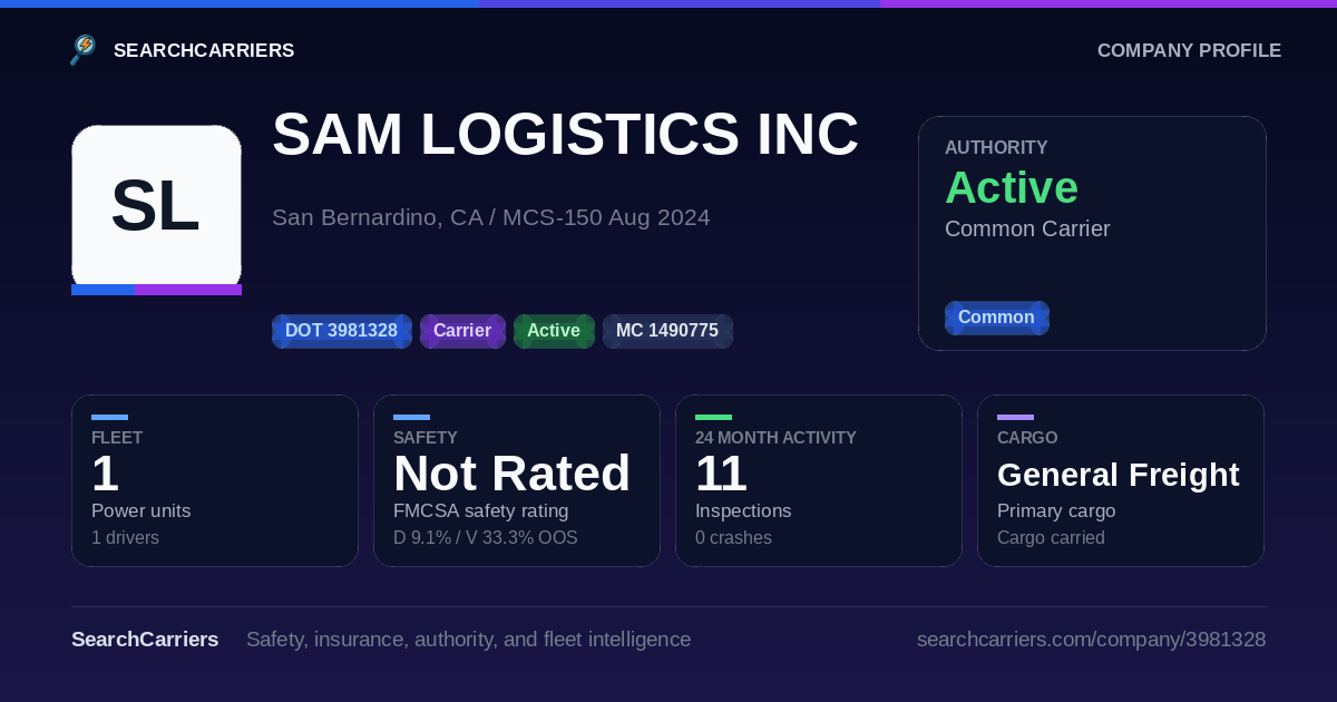 SAM LOGISTICS INC (DOT 3981328) - SearchCarriers