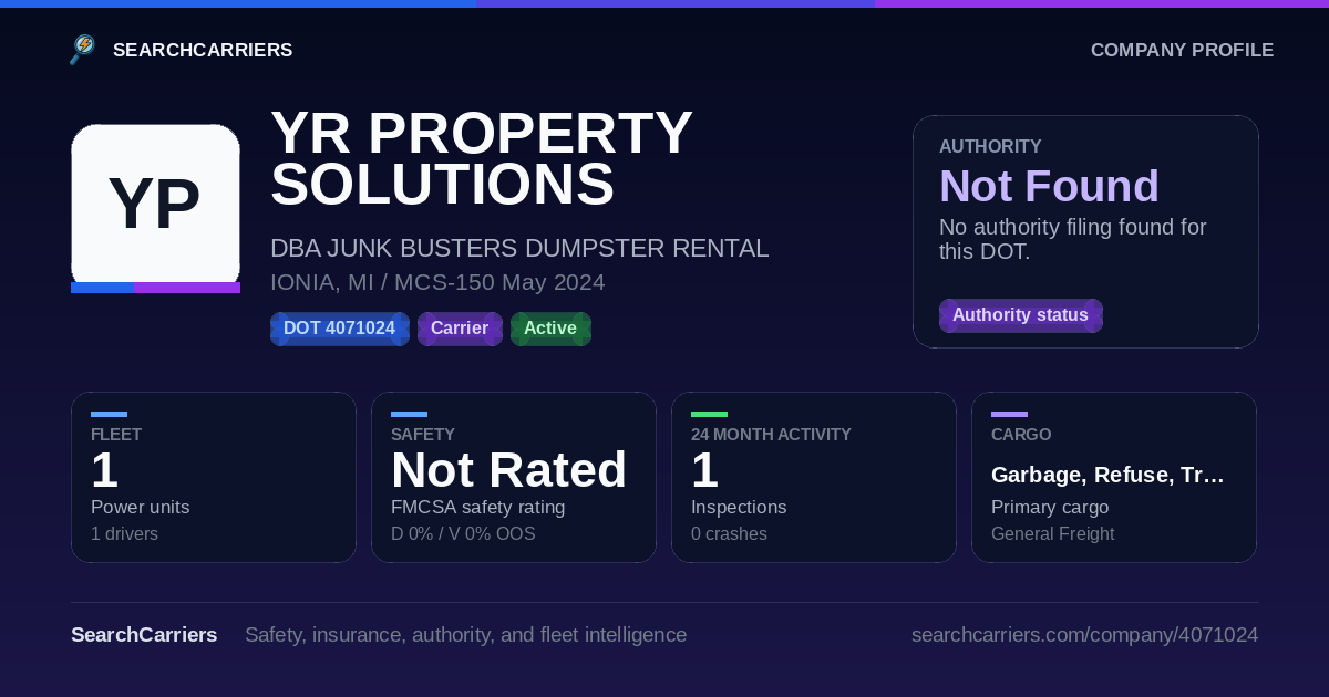 YR PROPERTY SOLUTIONS (DOT 4071024) - SearchCarriers