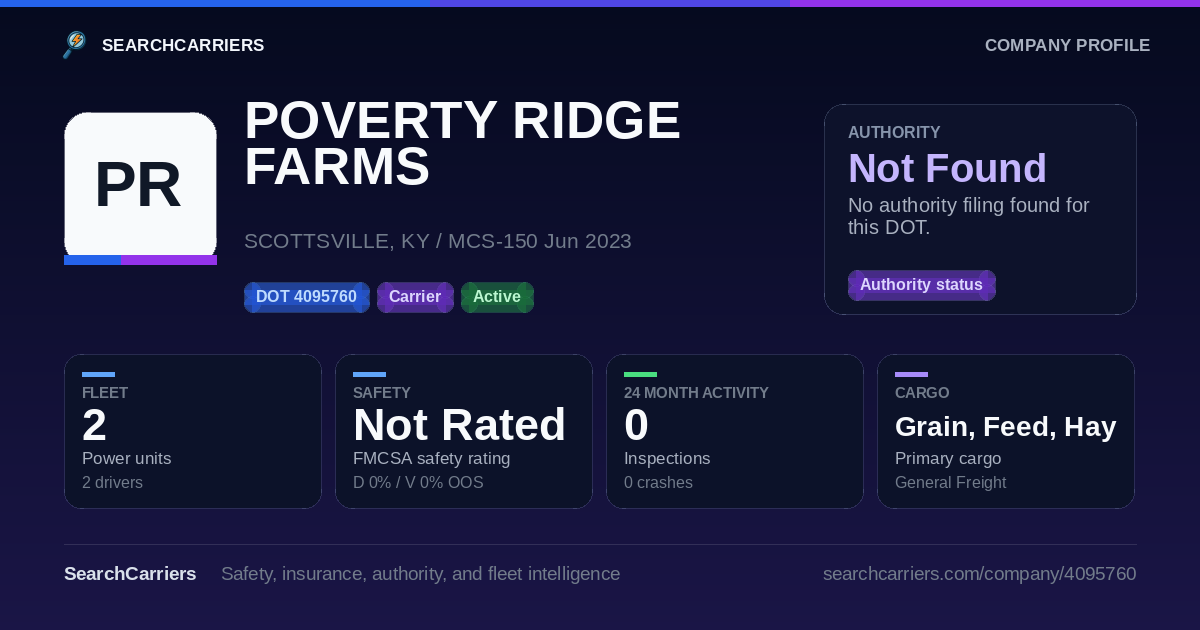 POVERTY RIDGE FARMS (DOT 4095760) - SearchCarriers