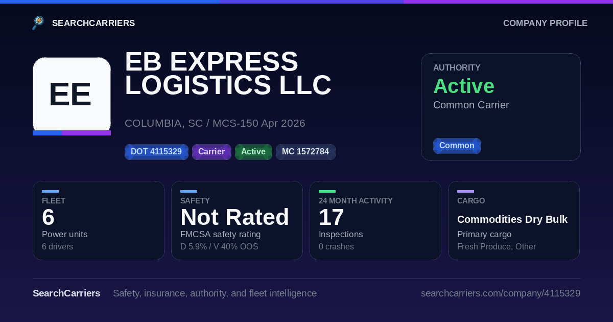 EB EXPRESS LOGISTICS LLC (DOT 4115329) - SearchCarriers