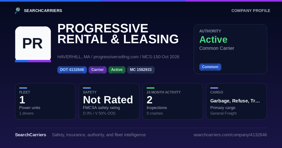 PROGRESSIVE RENTAL & LEASING CO INC (DOT 4132846) - SearchCarriers