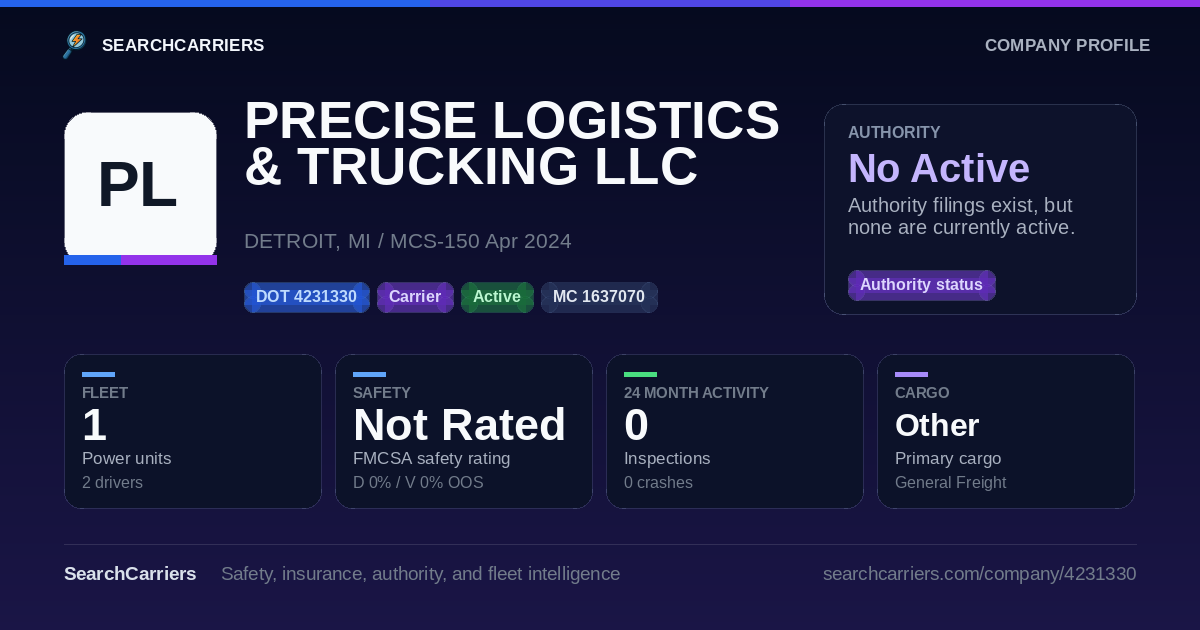 PRECISE LOGISTICS & TRUCKING LLC (DOT 4231330) - SearchCarriers