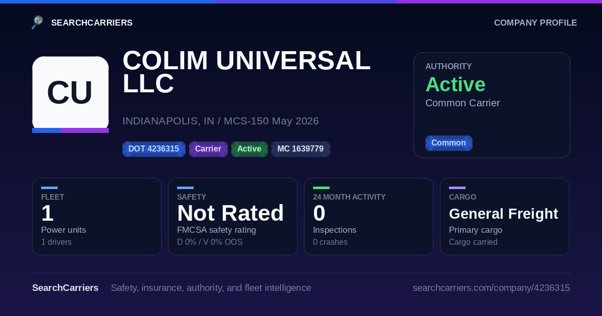 COLIM UNIVERSAL LLC (DOT 4236315) - SearchCarriers