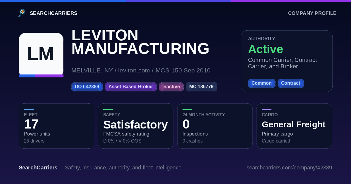 LEVITON MANUFACTURING CO INC (DOT 42389) - SearchCarriers