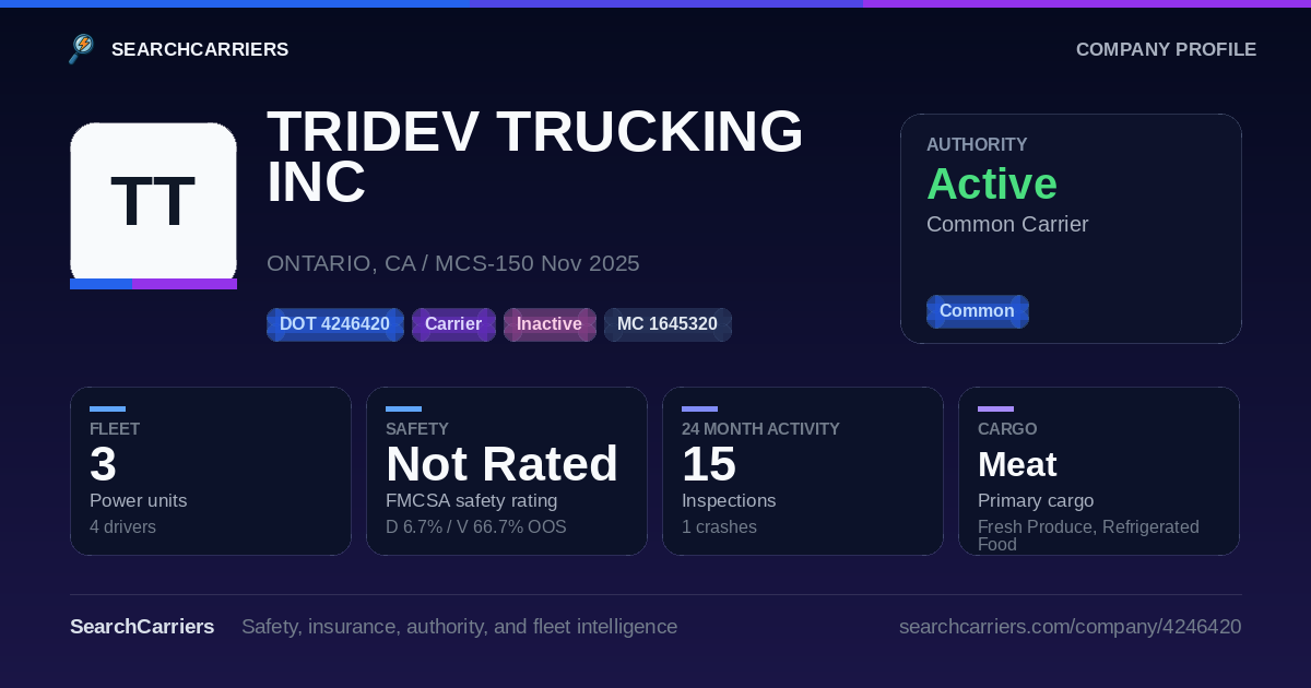 TRIDEV TRUCKING INC (DOT 4246420) - SearchCarriers