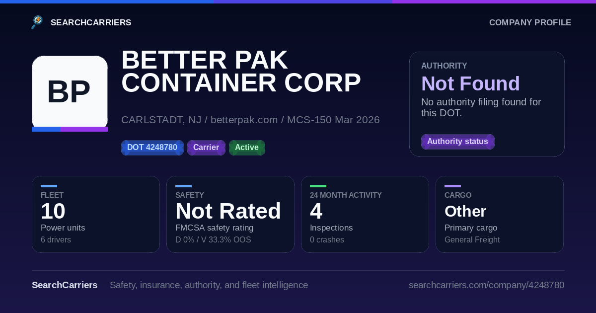 BETTER PAK CONTAINER CORP (DOT 4248780) - SearchCarriers