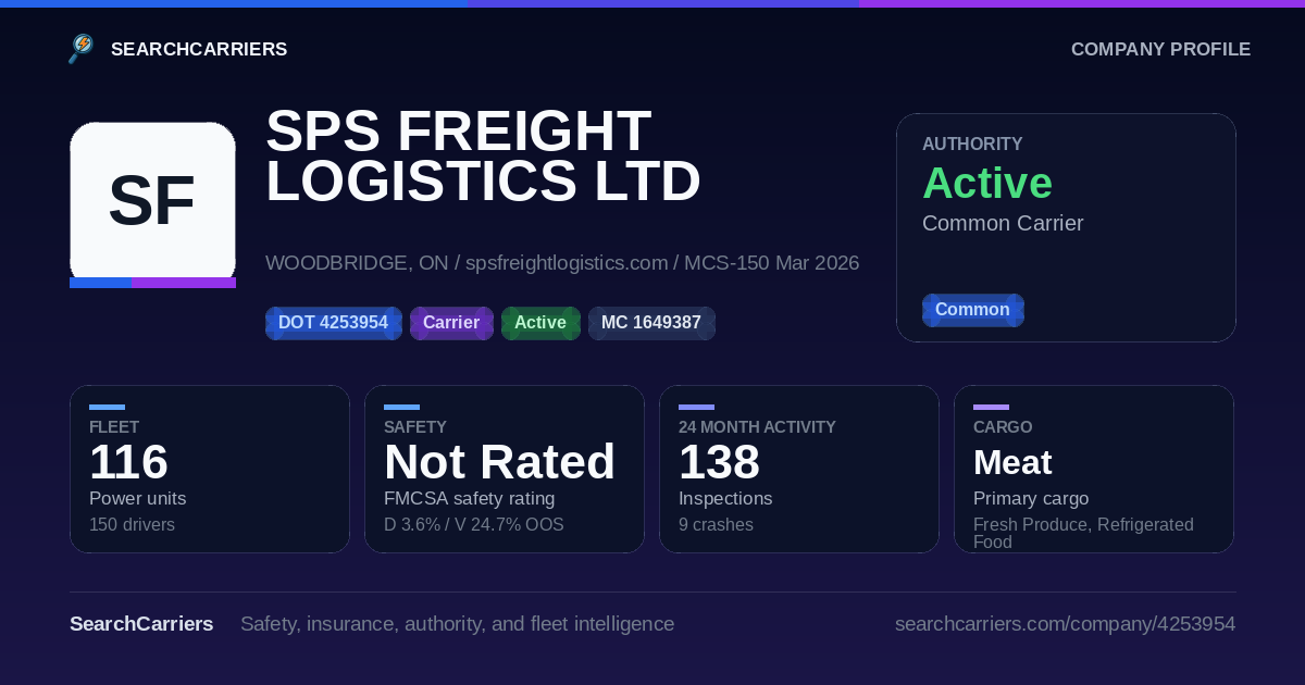 SPS FREIGHT LOGISTICS LTD (DOT 4253954) - SearchCarriers