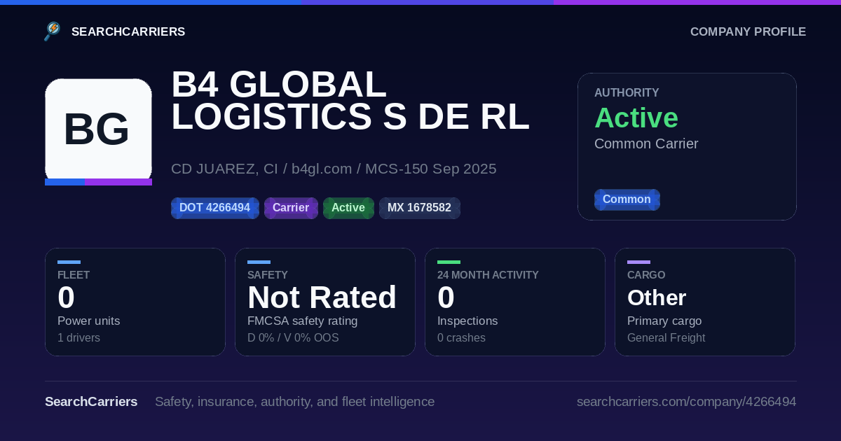 B4 GLOBAL LOGISTICS S DE RL DE CV (DOT 4266494) - SearchCarriers