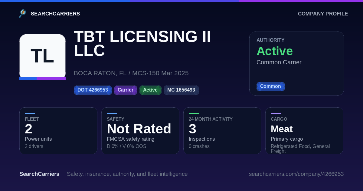 TBT LICENSING II LLC (DOT 4266953) - SearchCarriers