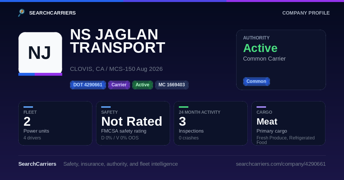 NS JAGLAN TRANSPORT (DOT 4290661) - SearchCarriers