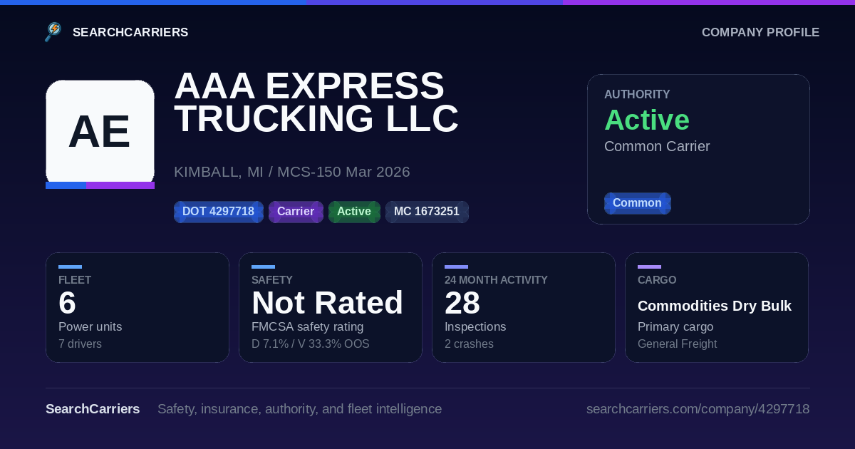 AAA EXPRESS TRUCKING LLC (DOT 4297718) - SearchCarriers